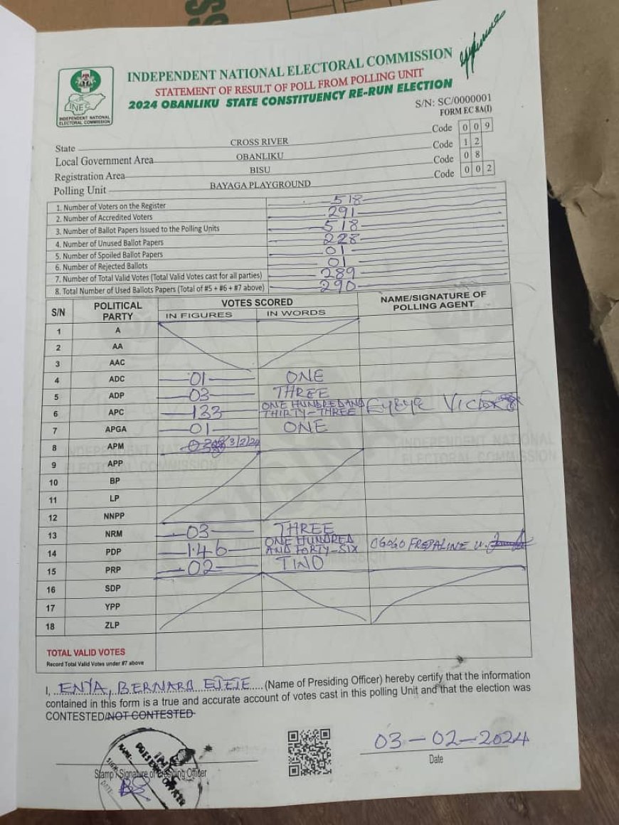 BREAKING... C'River Re Run Election: PDP In Early Lead in Yala II, Obanliku State Constituencies Amid Allegations of Harrassment of Voters, Electoral Officers