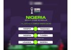 SPORTS: 2026 CAF NATIONS CUP KICK OFF DECEMBER 21 AS SUPER EAGLES FACE  TUNISIA, UGANDA, TANZANIA