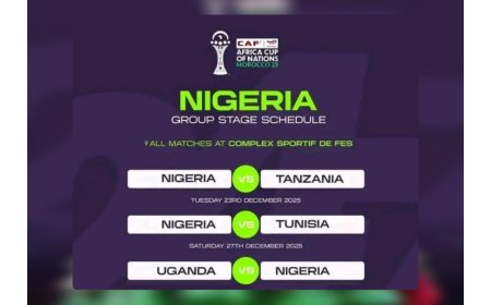 SPORTS: 2026 CAF NATIONS CUP KICK OFF DECEMBER 21 AS SUPER EAGLES FACE  TUNISIA, UGANDA, TANZANIA
