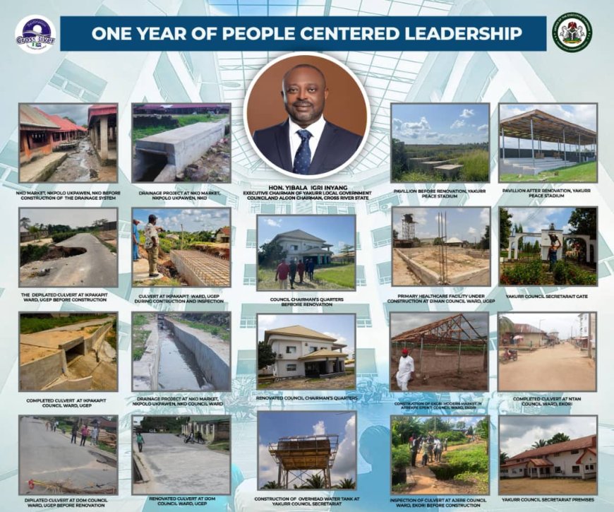 ONE YEAR OF PEOPLE-CENTERED LEADERSHIP IN YAKURR