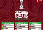 Africa Cup of Nations Fixtures