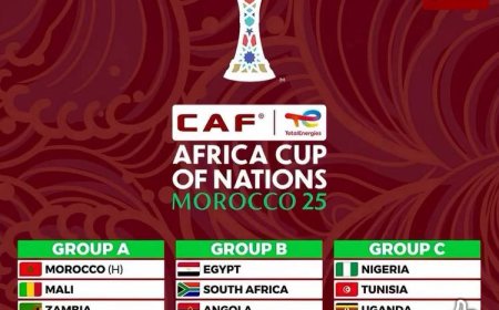 Africa Cup of Nations Fixtures