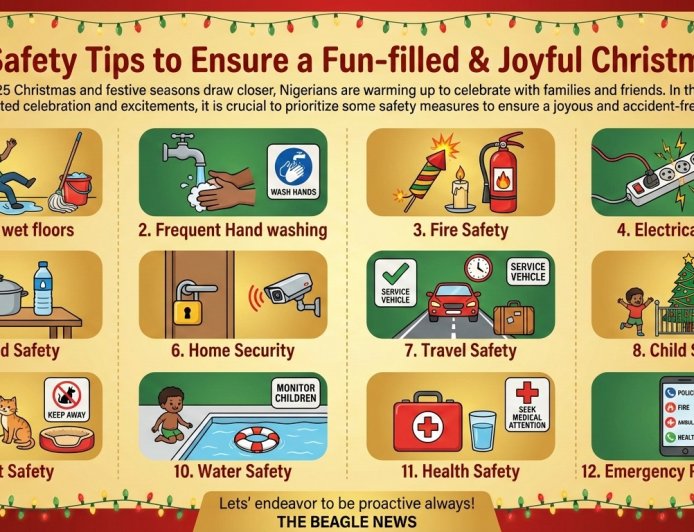 12 Safety Tips to Ensure a Fun-filled & Joyful Christmas