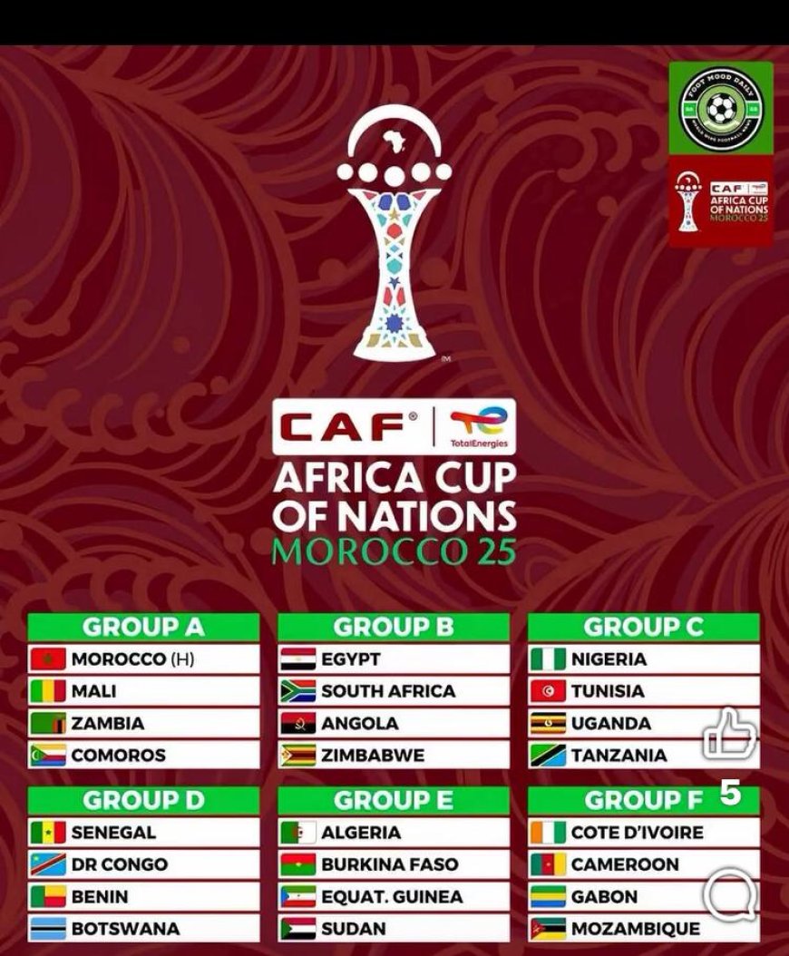 Africa Cup of Nations Fixtures