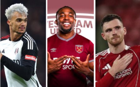 European League Transfer Update January 23